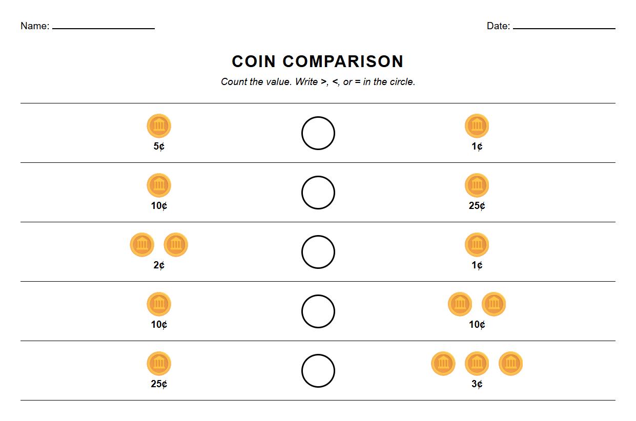 Coin Comparison Worksheet using greater than less than symbols