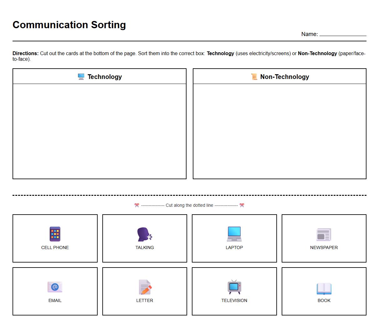 Communication Methods Sorting Cards