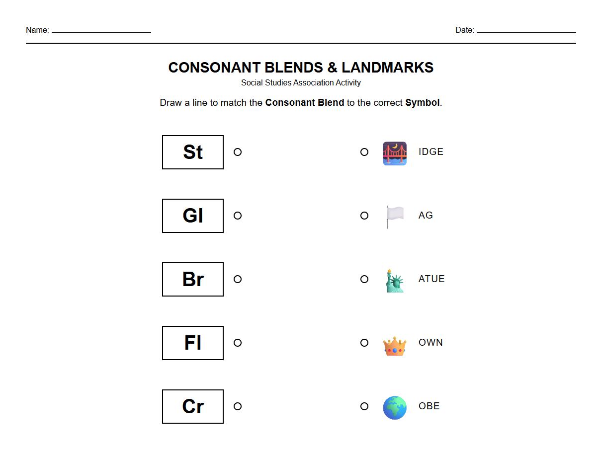 Consonant Blends and Country Landmark Symbols Association