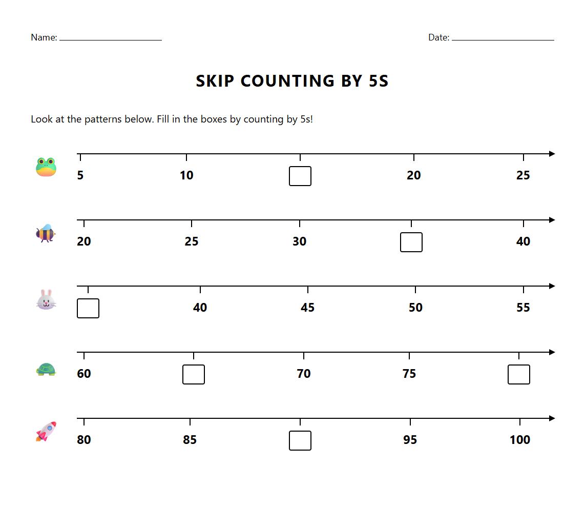 Identifying Patterns in Skip Counting by 5s Number Line Worksheet