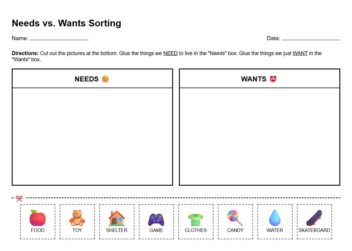 Kindergarten Needs vs Wants Picture Sorting Activity Worksheet