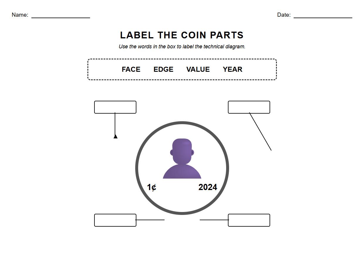 Label the Coin Parts Technical Diagram