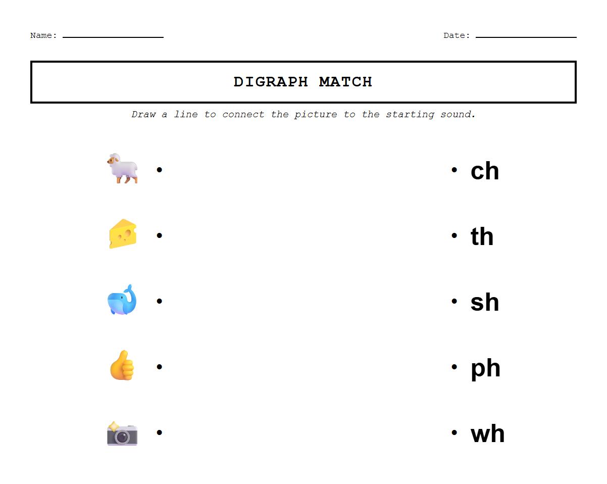 Match the Picture to the Digraph Phonics Task