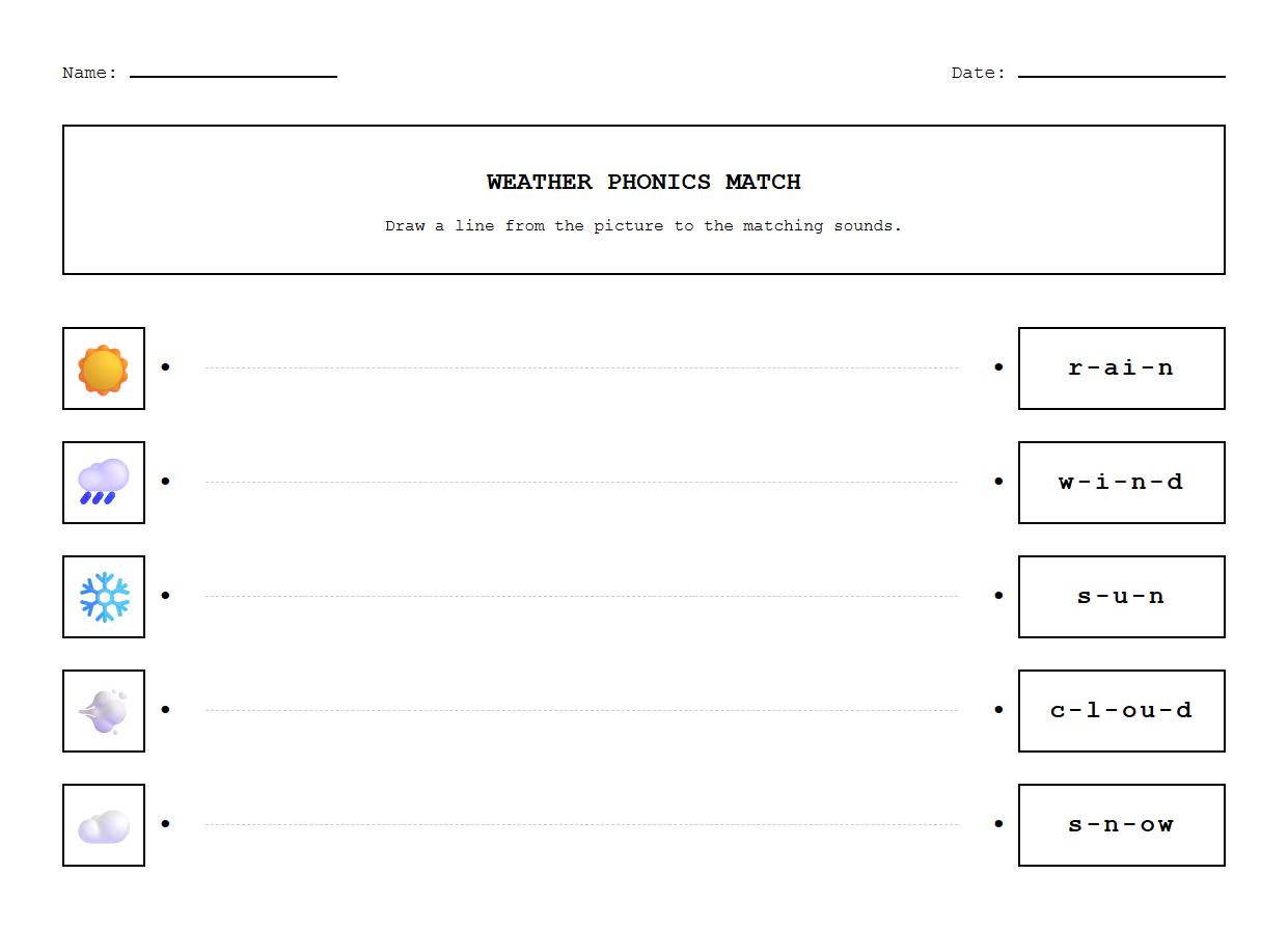 Match weather pictures to their phonetic spellings