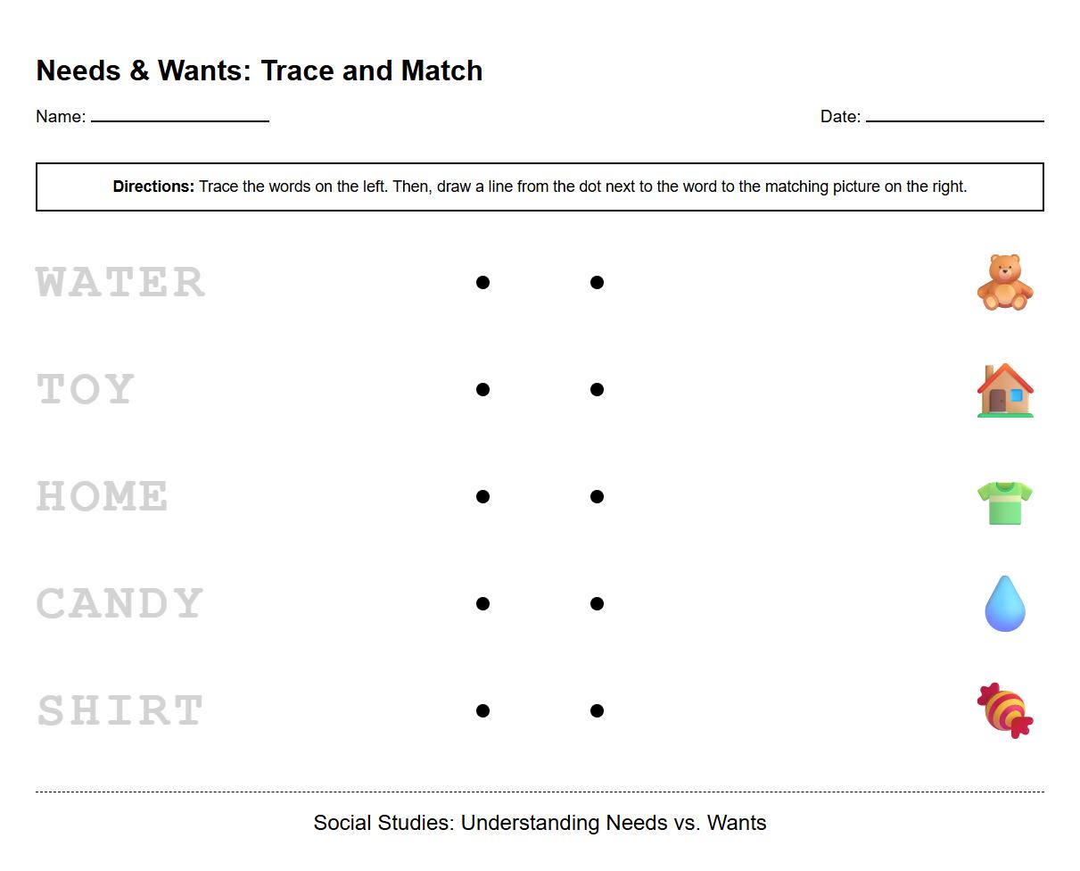 Needs and Wants Tracing Words Worksheet with Picture Matching