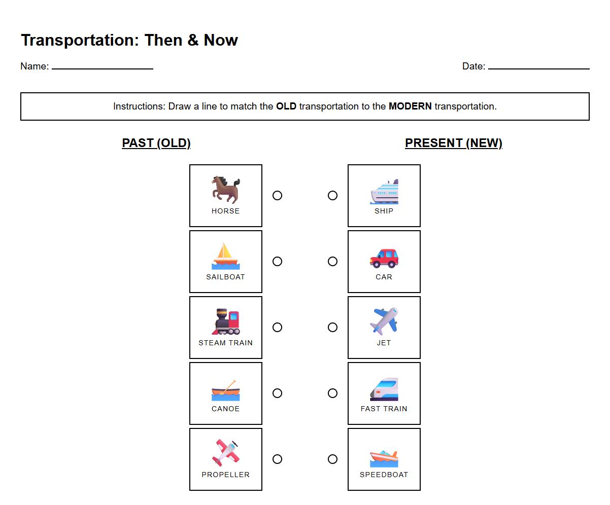 Picture Matching Activity for Old vs Modern Transportation