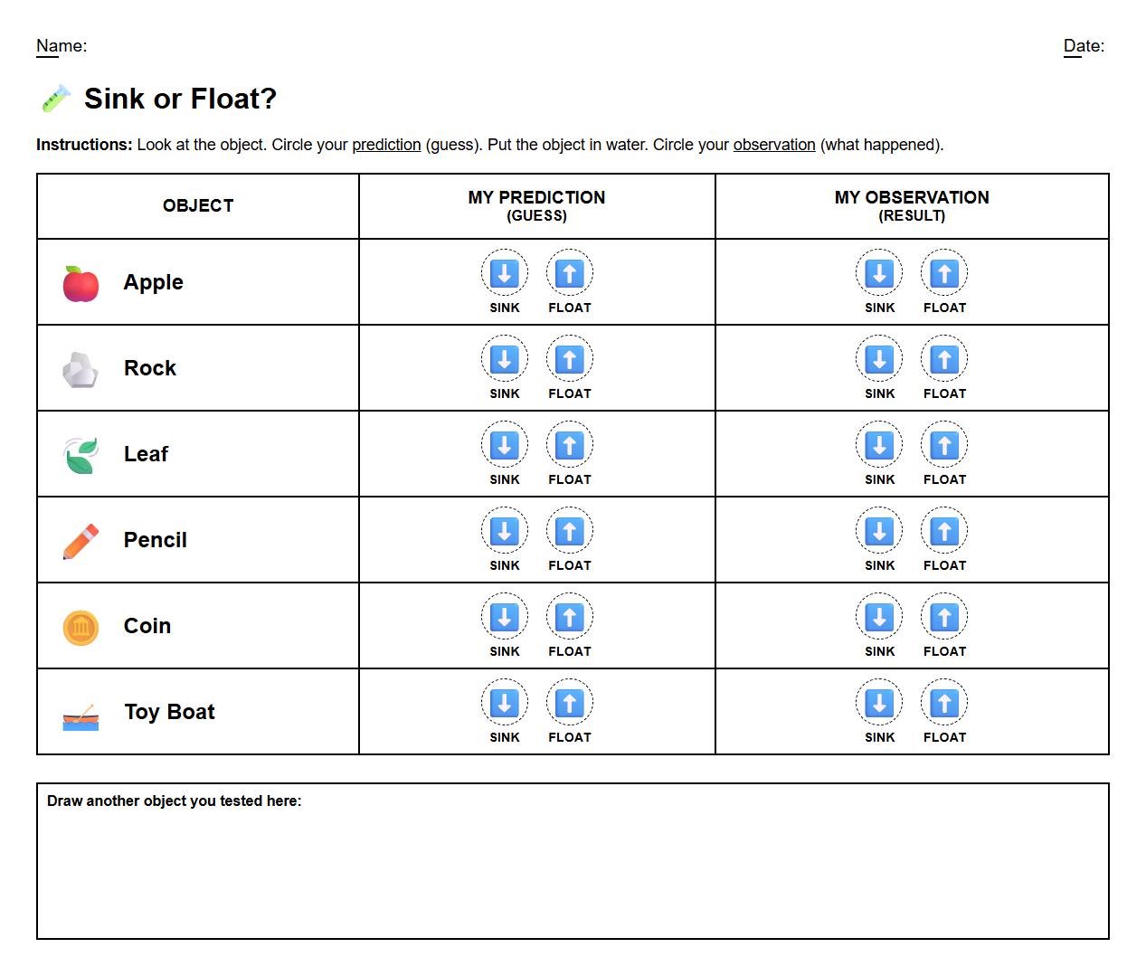 Prediction and Observation Table for Objects Buoyancy