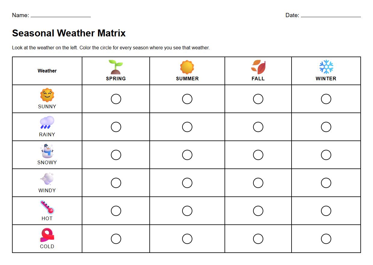 Seasonal Weather Comparison Matrix with Icons