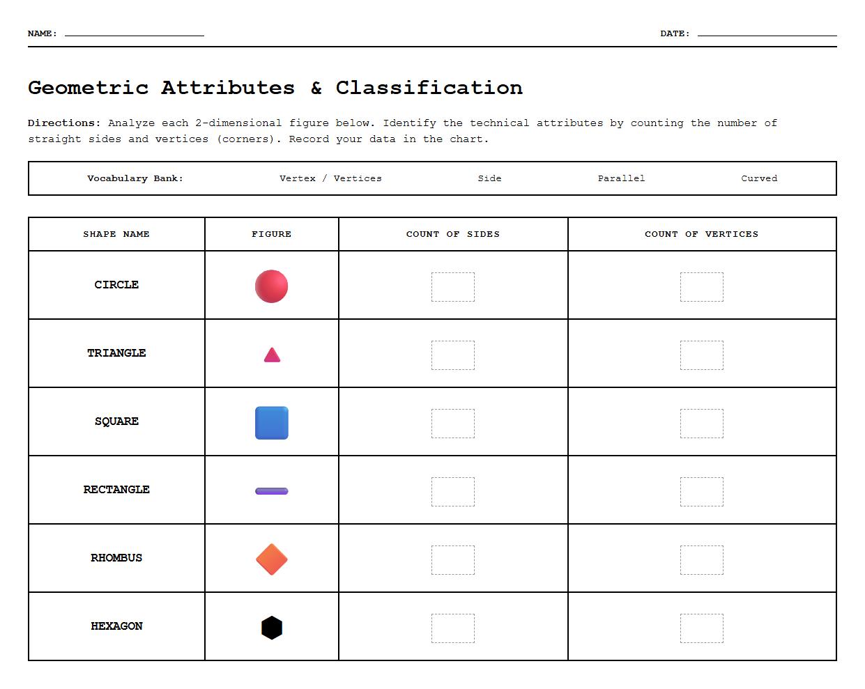 Shape Classification Chart with Technical Vocabulary Emphasis