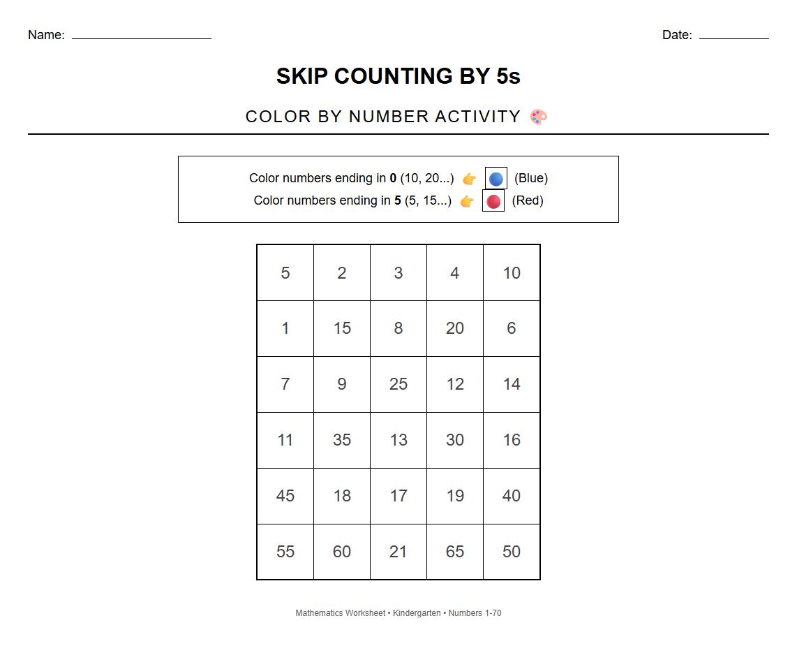 Skip Counting by 5s with Color by Number Worksheet