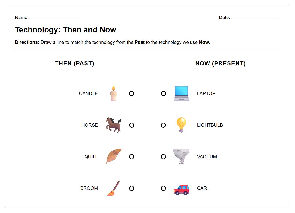 Technology Evolution Vocabulary Worksheet