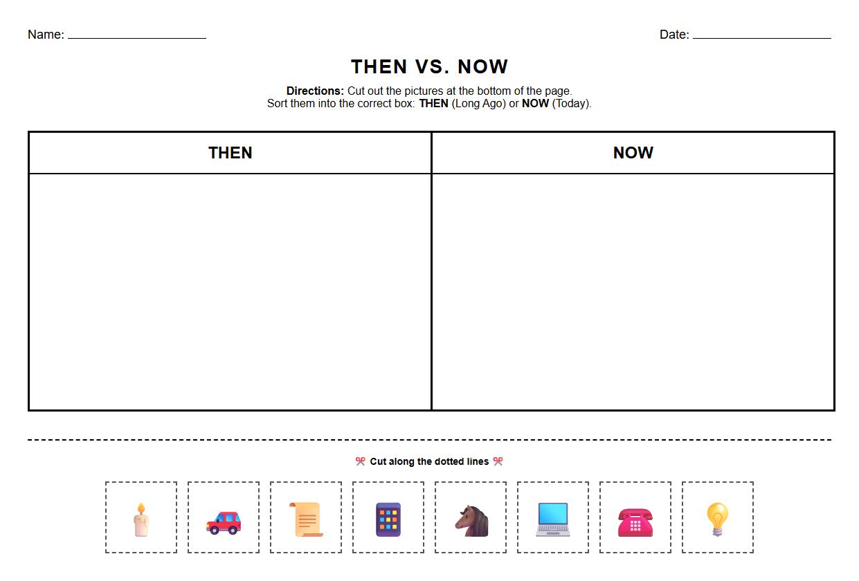 Then vs Now Picture Sorting Worksheet for Kindergarten