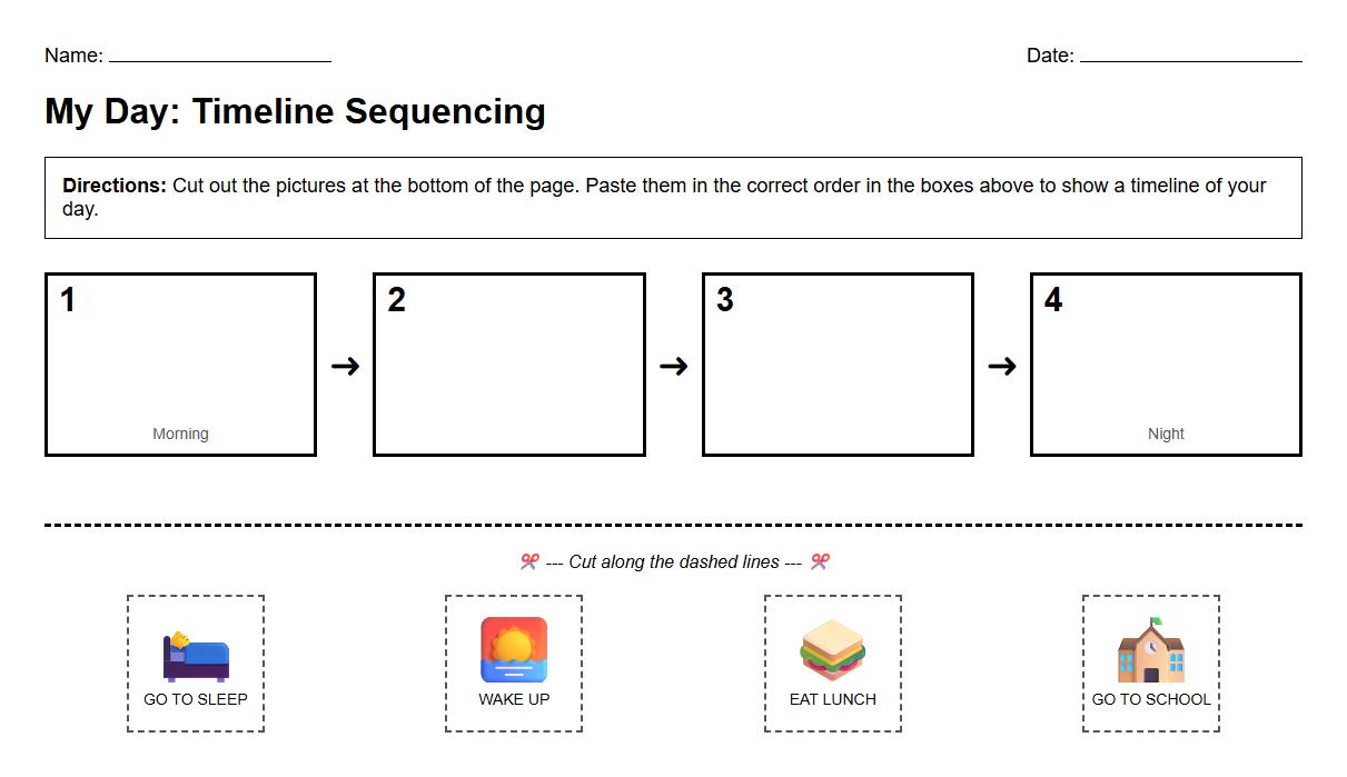 Timeline Sequencing Activity sheet