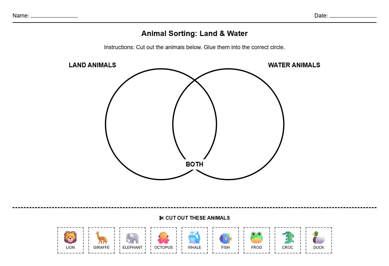 Venn Diagram Sorting for Animal Groups