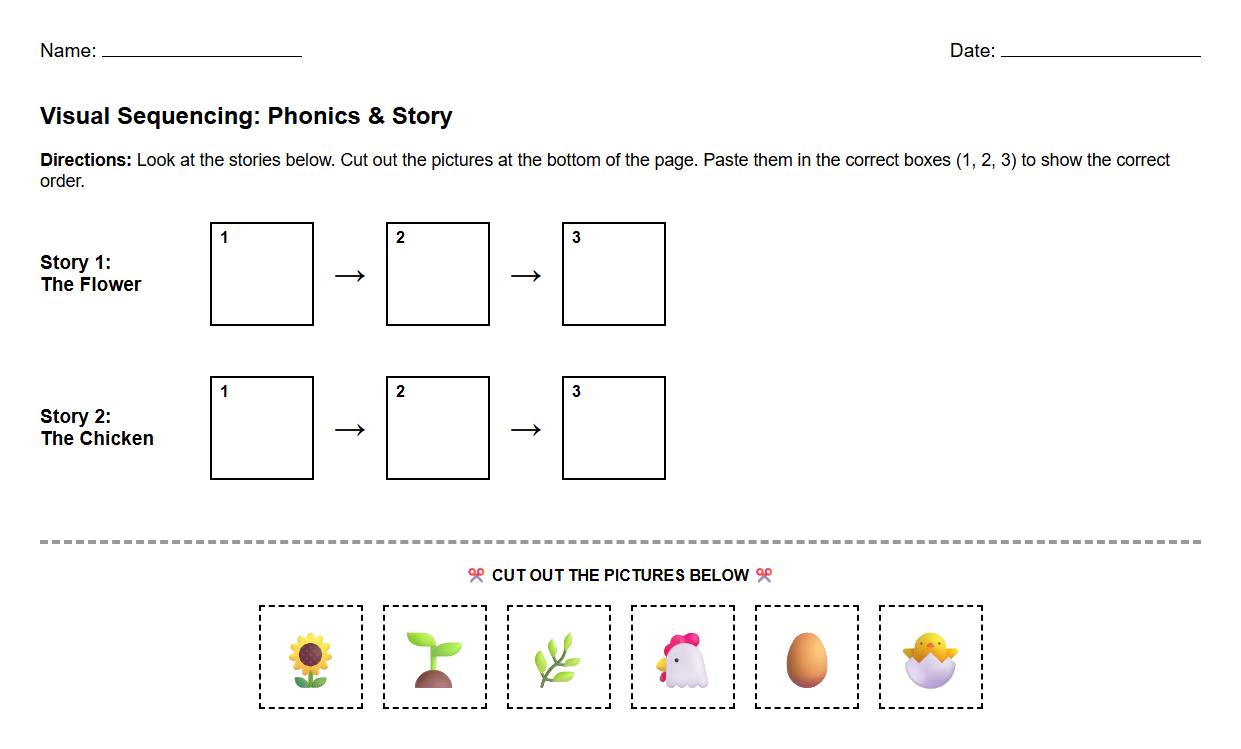 Visual Sequencing Cut and Paste Phonics Activities
