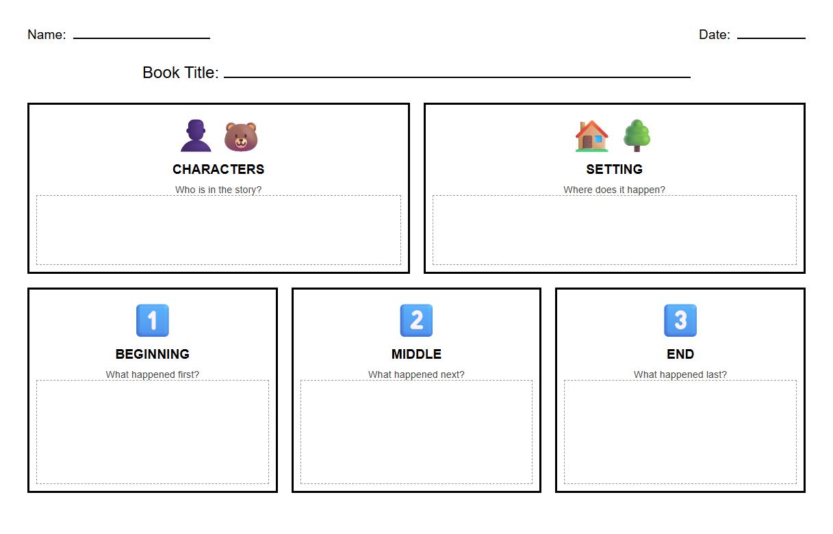 Visual story map organizer worksheet