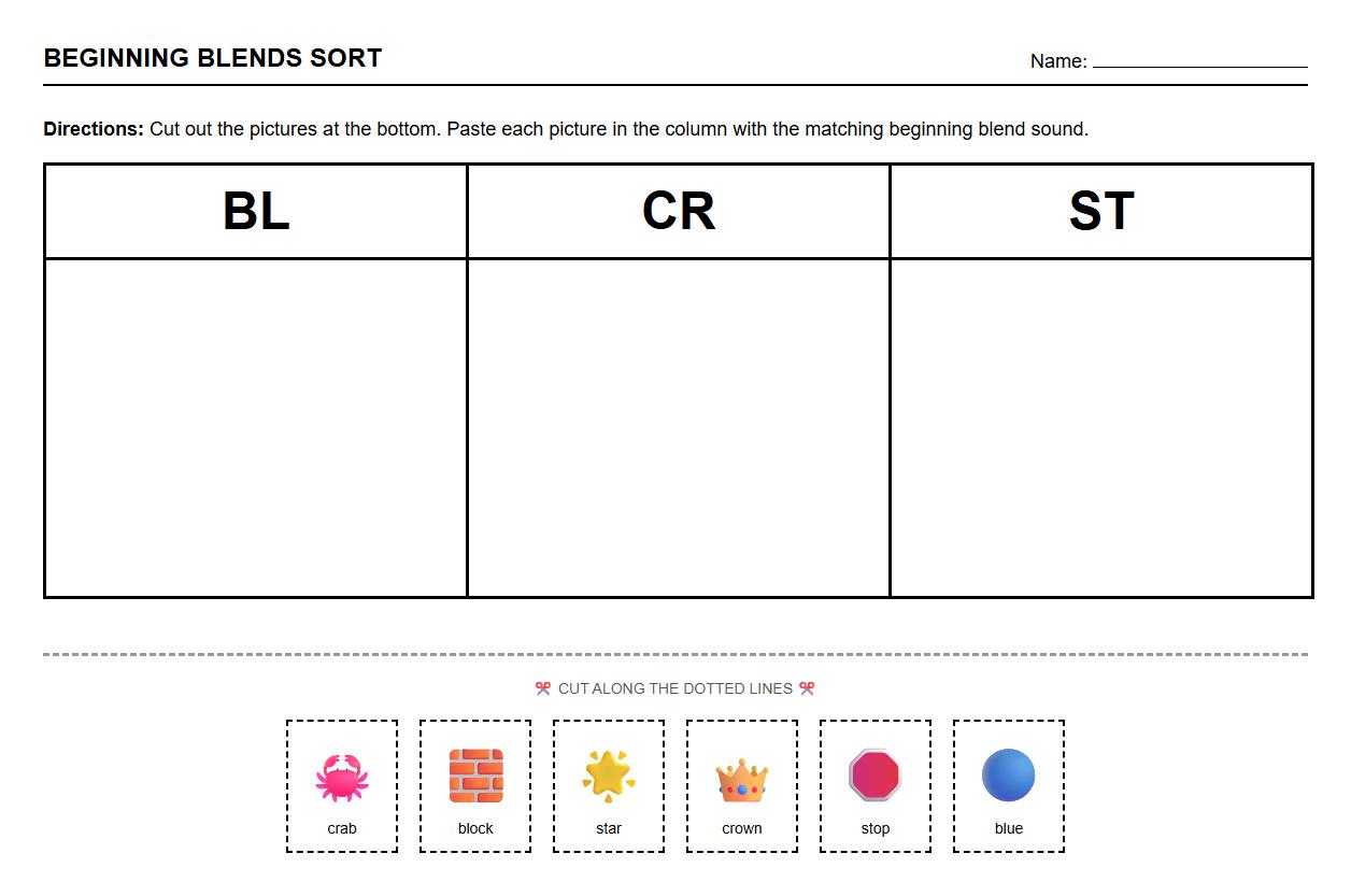 Beginning Blends Sorting Phonics Worksheet