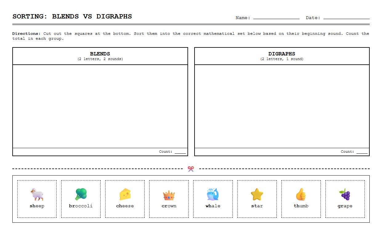 Blends and Digraphs Sorting Task Page