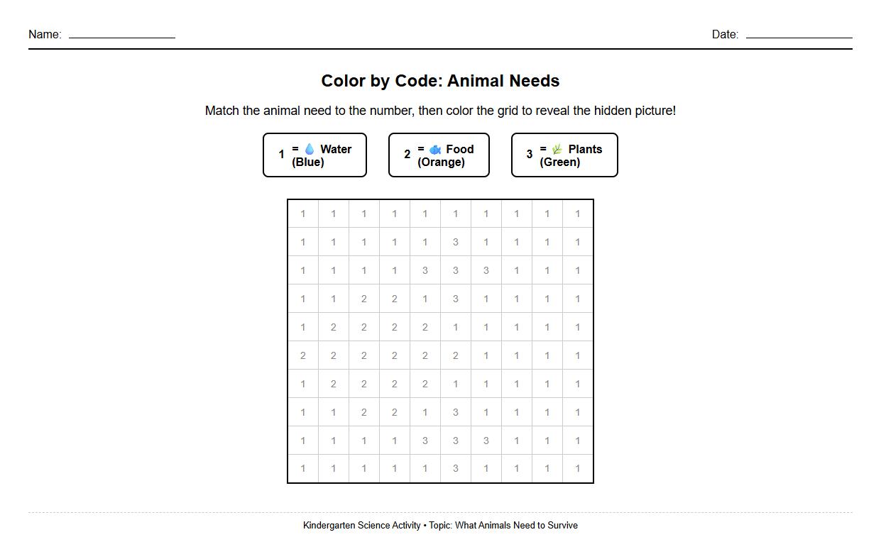 Color by Code: Animal Needs Edition