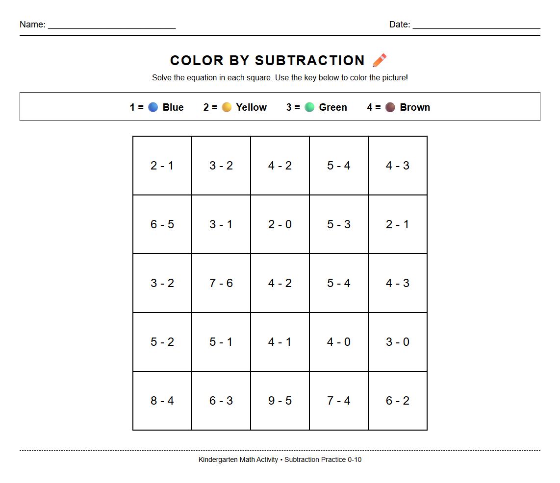 Color by Subtraction Equation Worksheet