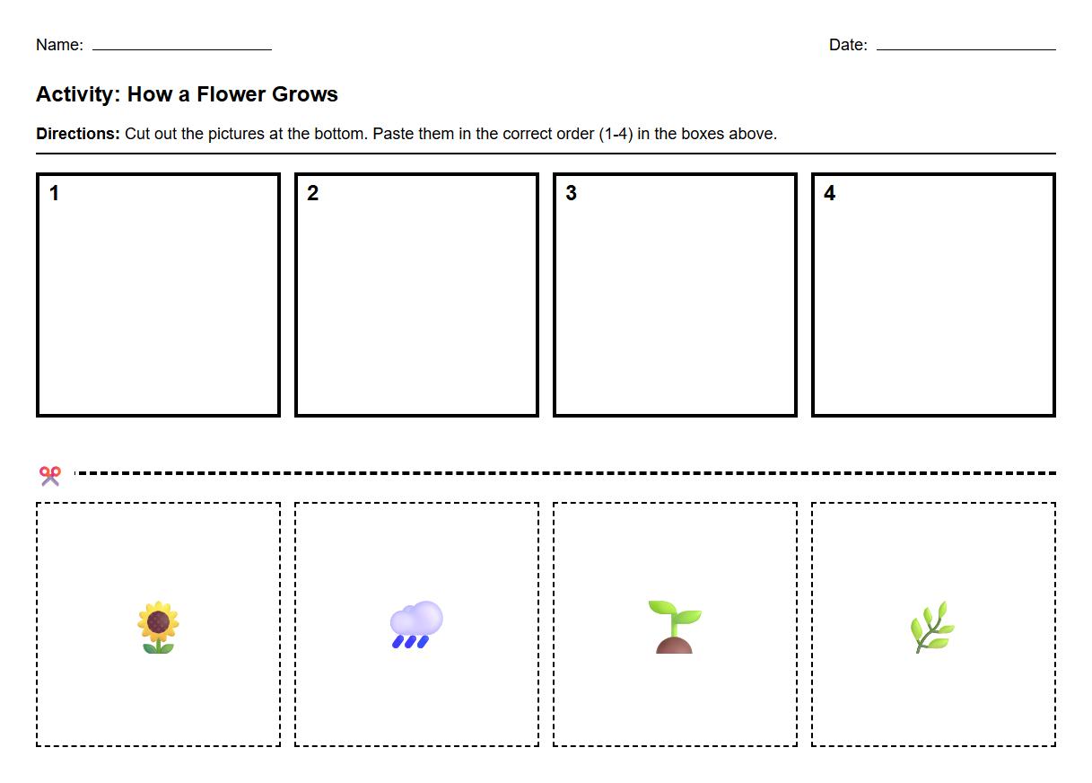 Cut and Paste Sequencing Events PDF