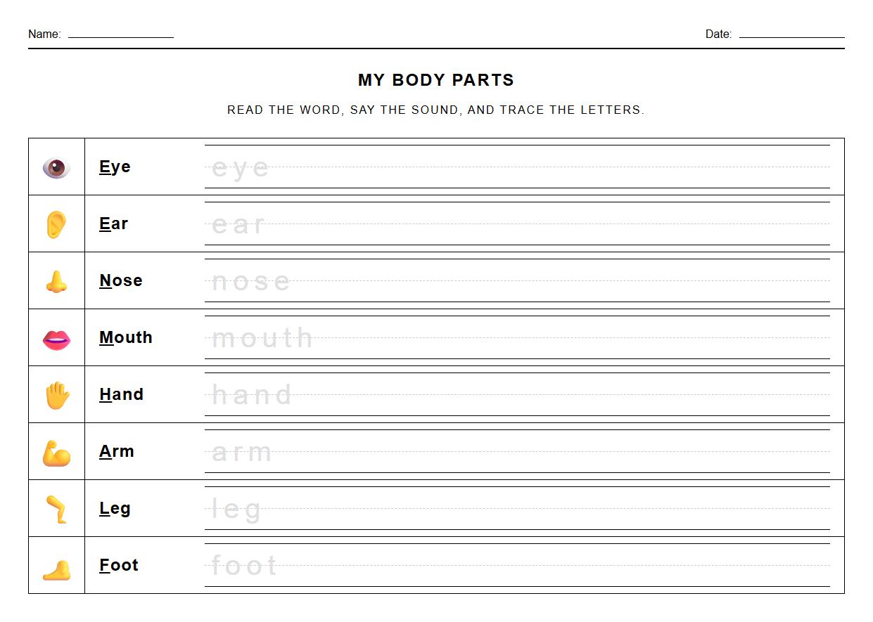 English Language Parts of the Body Phonics Tracing Sheet