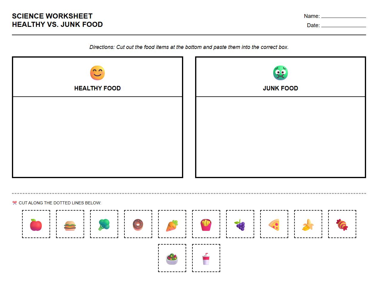 Healthy Food vs Junk Food Visual Sorting Worksheet