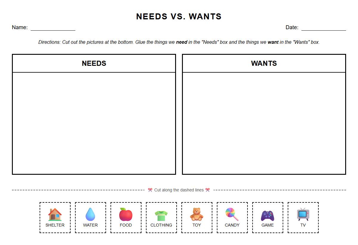 Needs vs Wants Cut and Paste Activity Worksheet