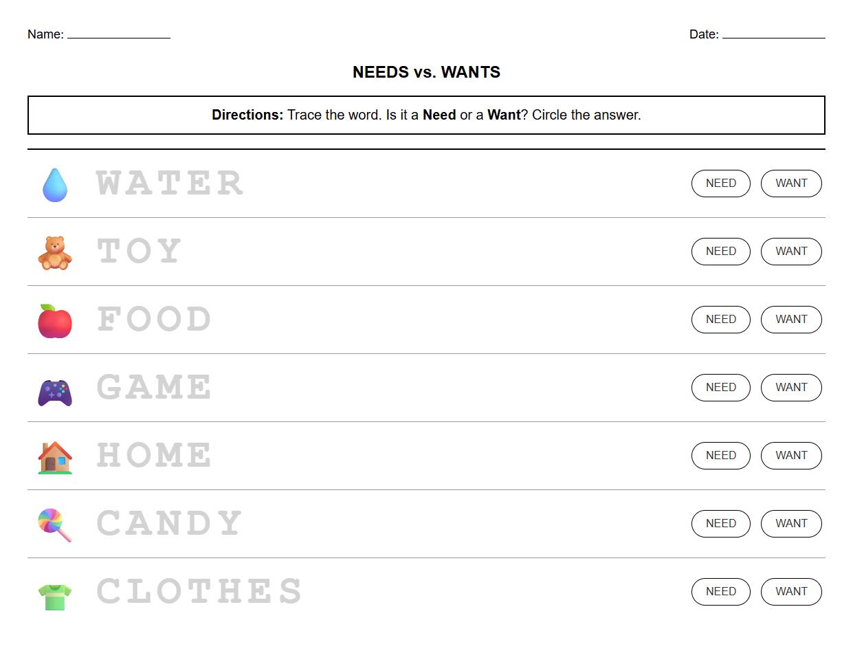 Needs and Wants Tracing Words Worksheet Featuring Sight Words