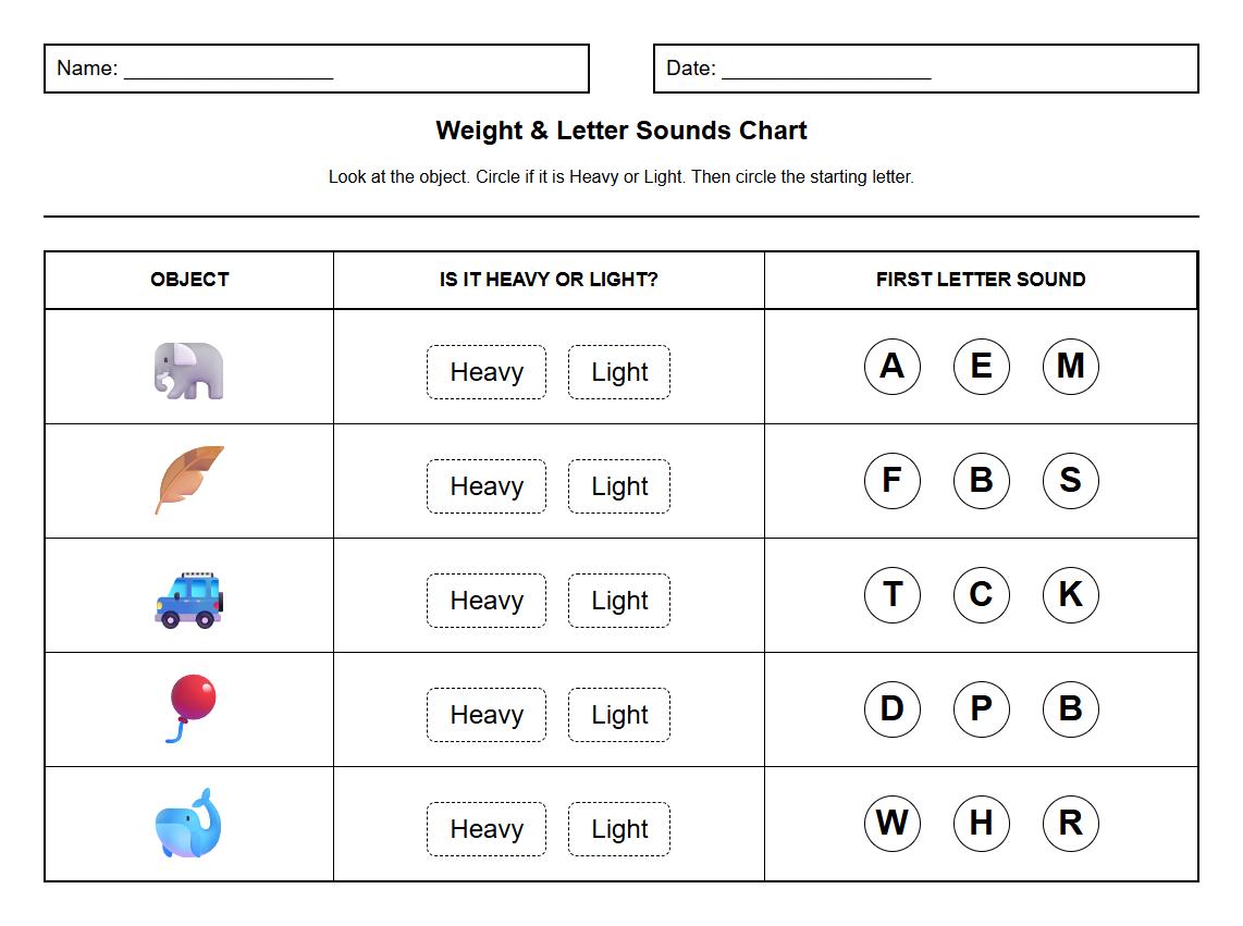 Object Weights Chart with Letter Sound Identification Tasks