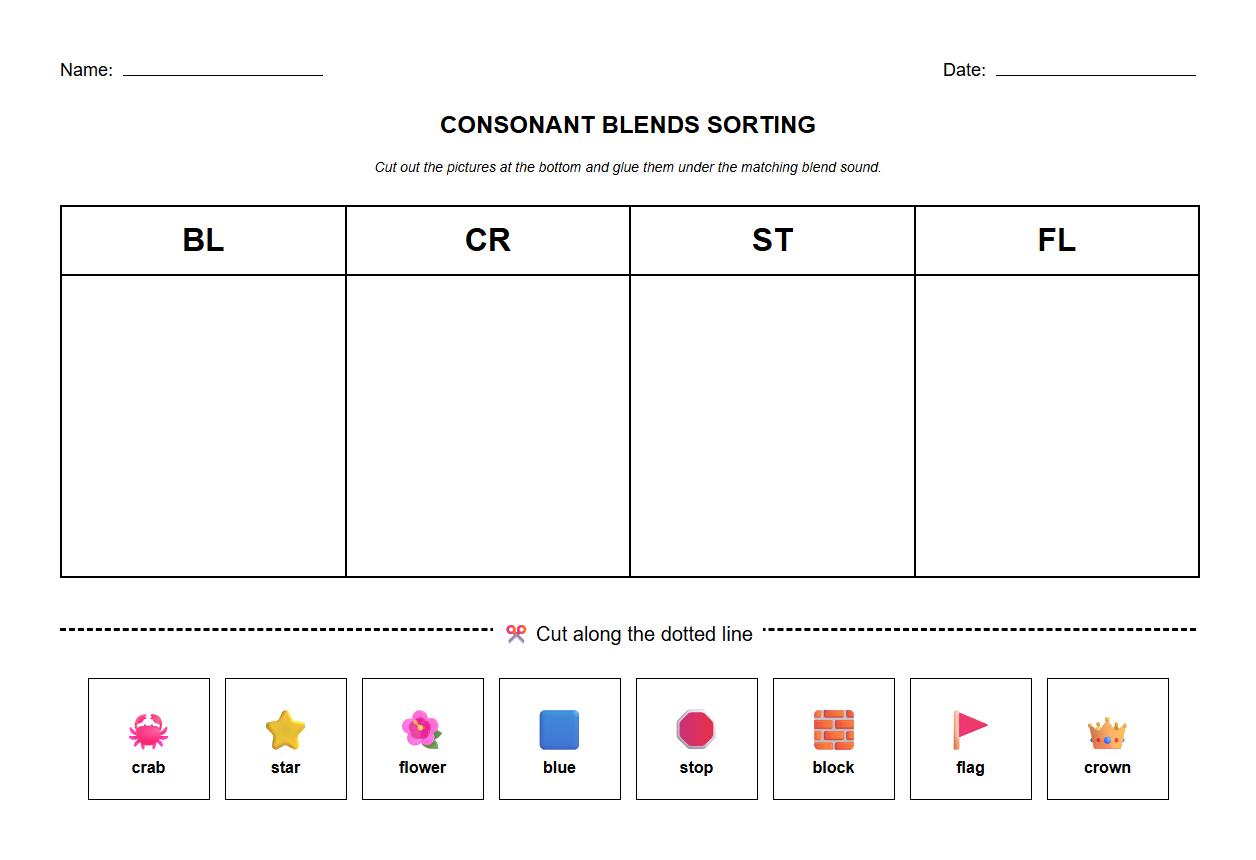 Phonics Consonant Blends Sorting Activity Worksheet
