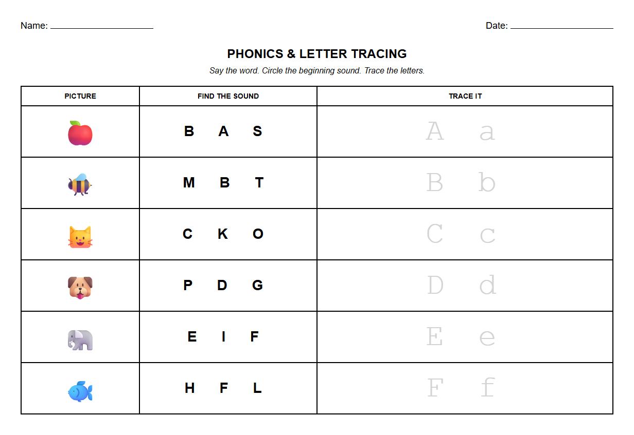 Phonics Initial Sound and Letter Tracing Combo Worksheet