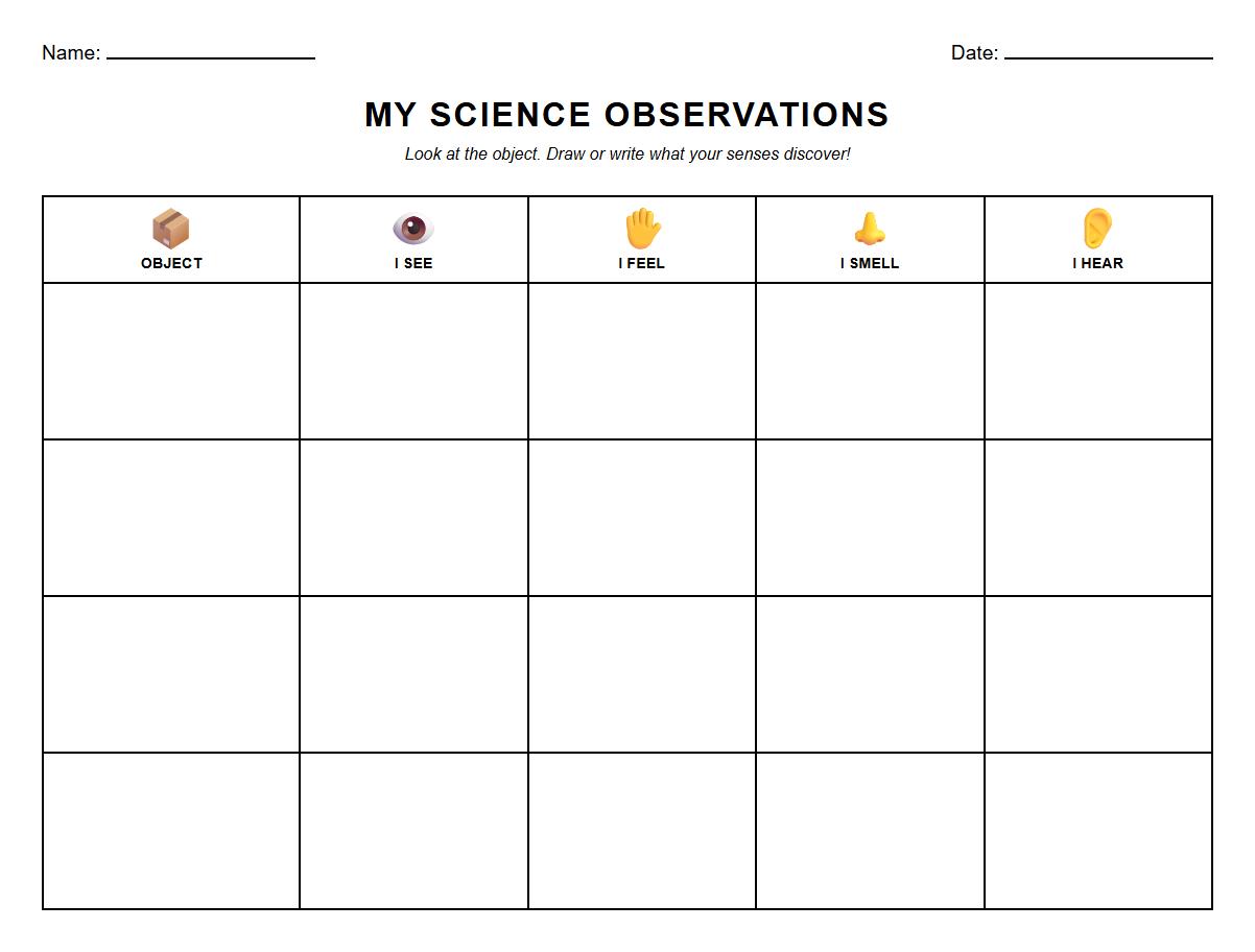 Science Data Table for Recording Observed Sensory Details