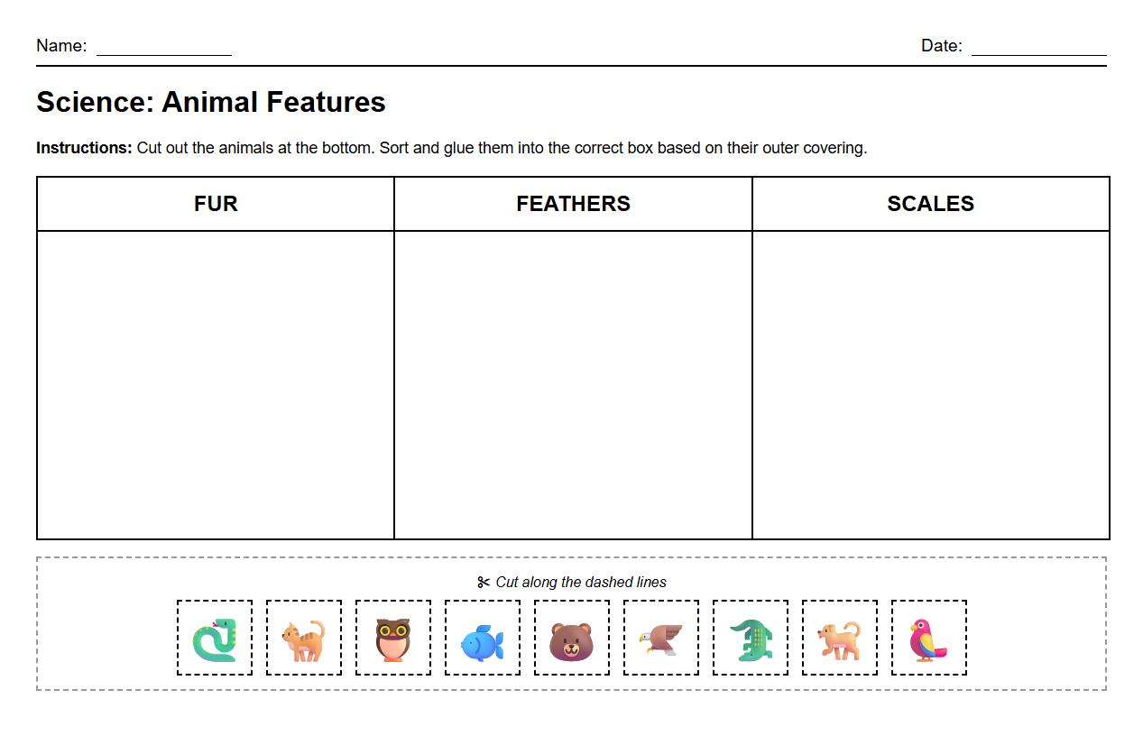Sorting Animals by Features Worksheet (Fur, Feathers, Scales)