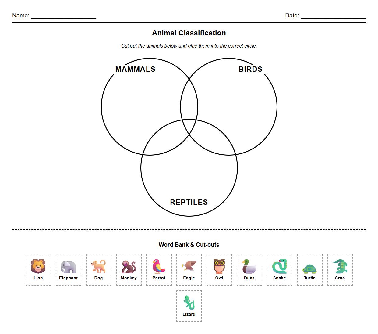 Venn Diagram Classification Worksheet for Mammals Birds and Reptiles