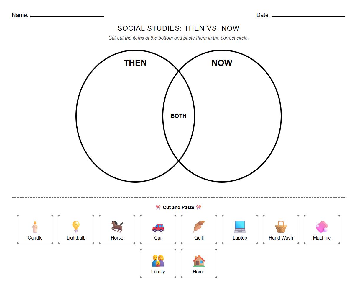 Venn Diagram Worksheet: Compare Then vs Now