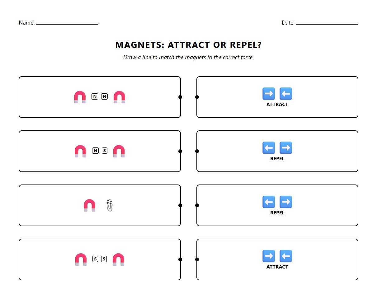 Attract and Repel Forces Matching Exercise