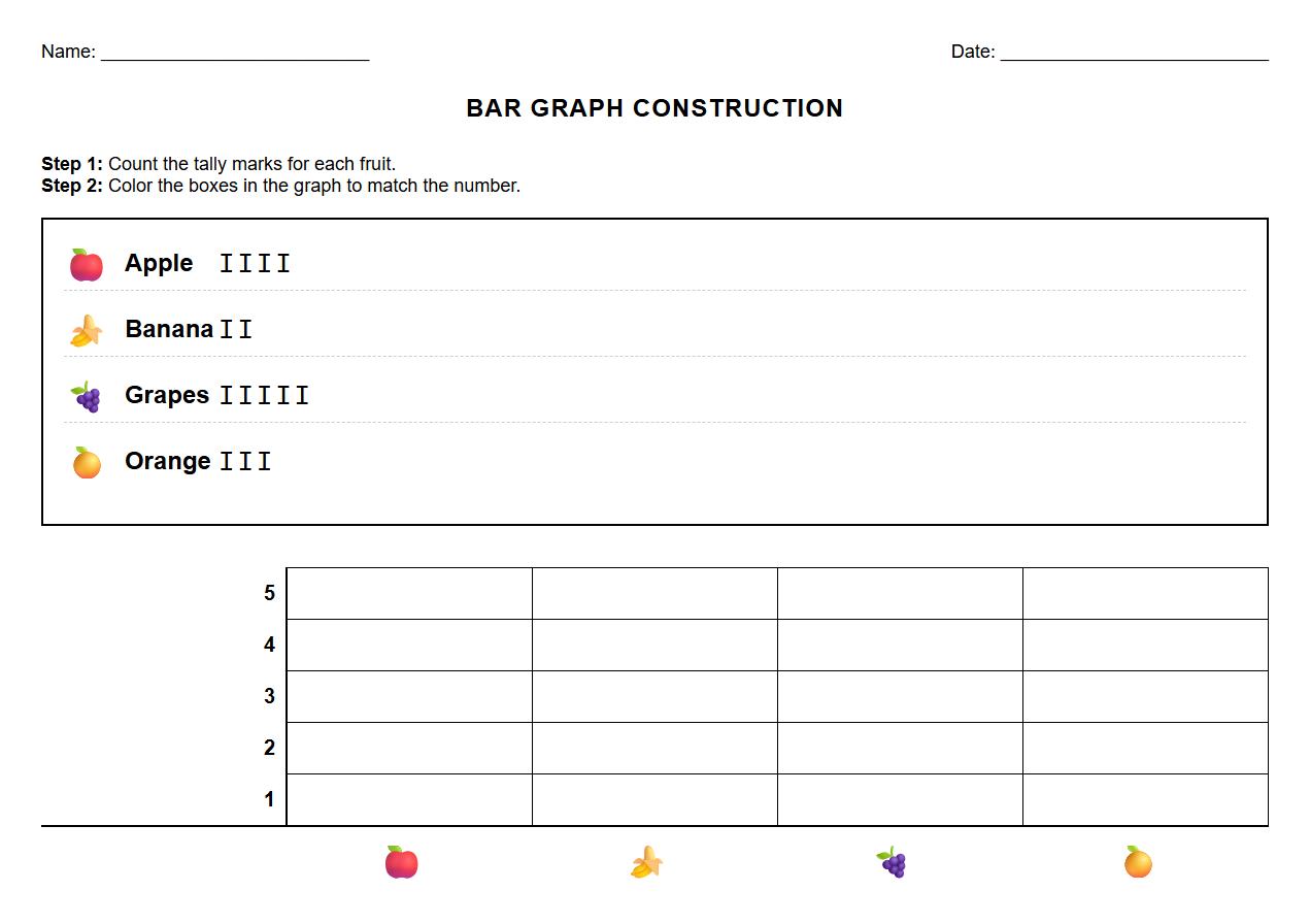 Bar Graph Construction from Tally Data Worksheet