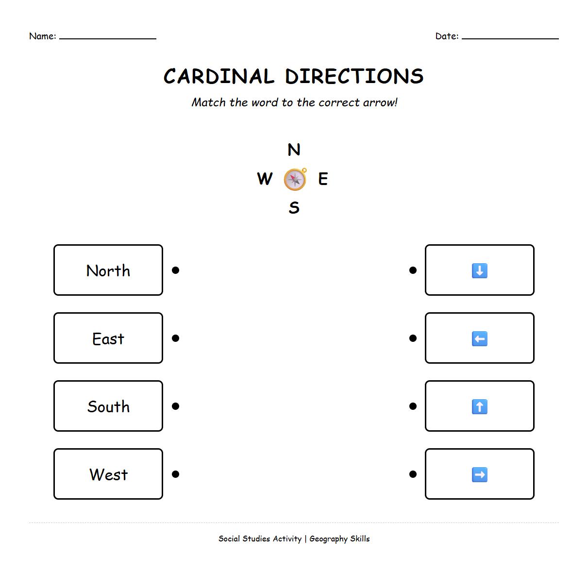 Cardinal Directions Matching Activity Worksheet