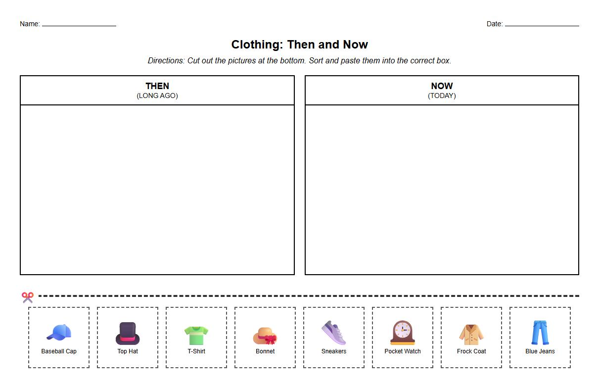 Clothing Then and Now Cut and Paste