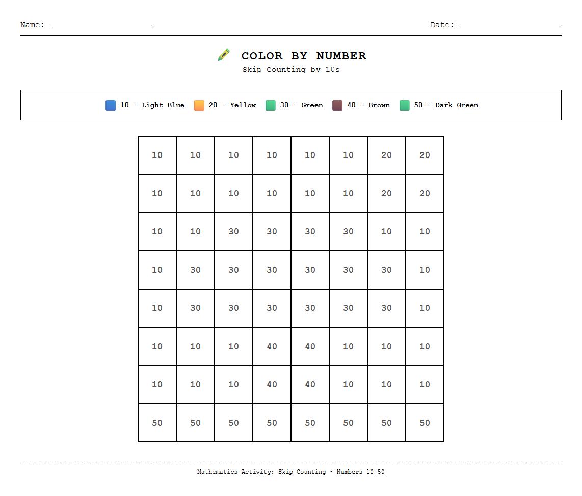 Color by Number Skip Counting by 10s Worksheet