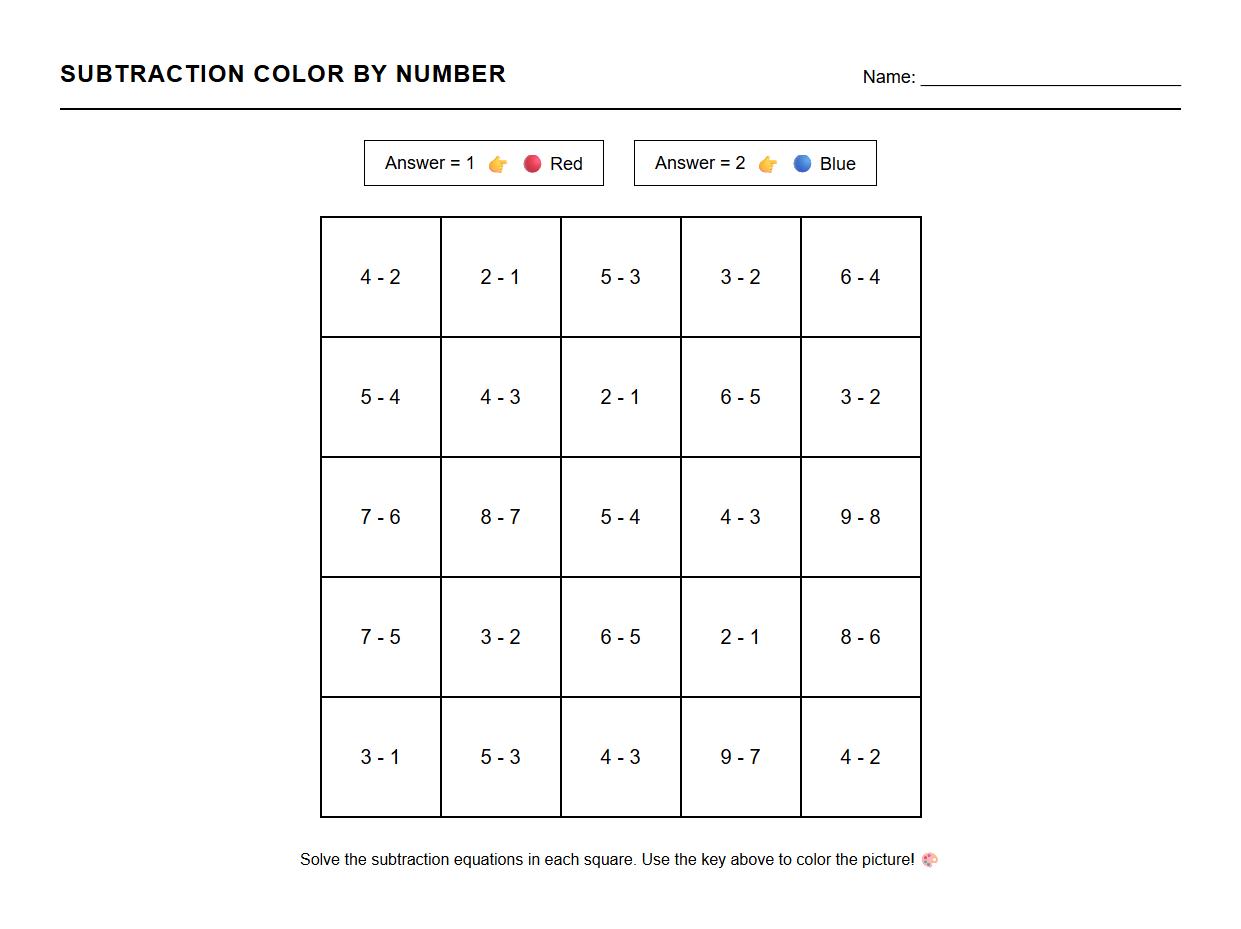 Color by Subtraction Equation Activity Sheet