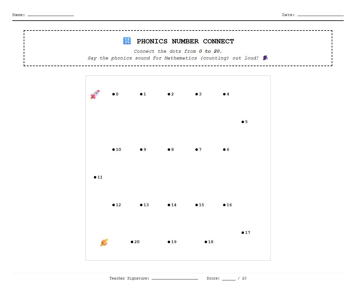 Connect the dots from 0 to 20 while saying the phonics sound