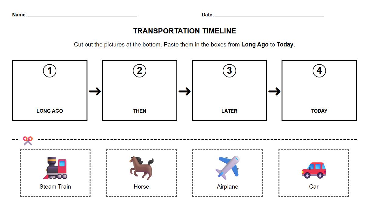 Cut and paste timeline activity on transportation changes
