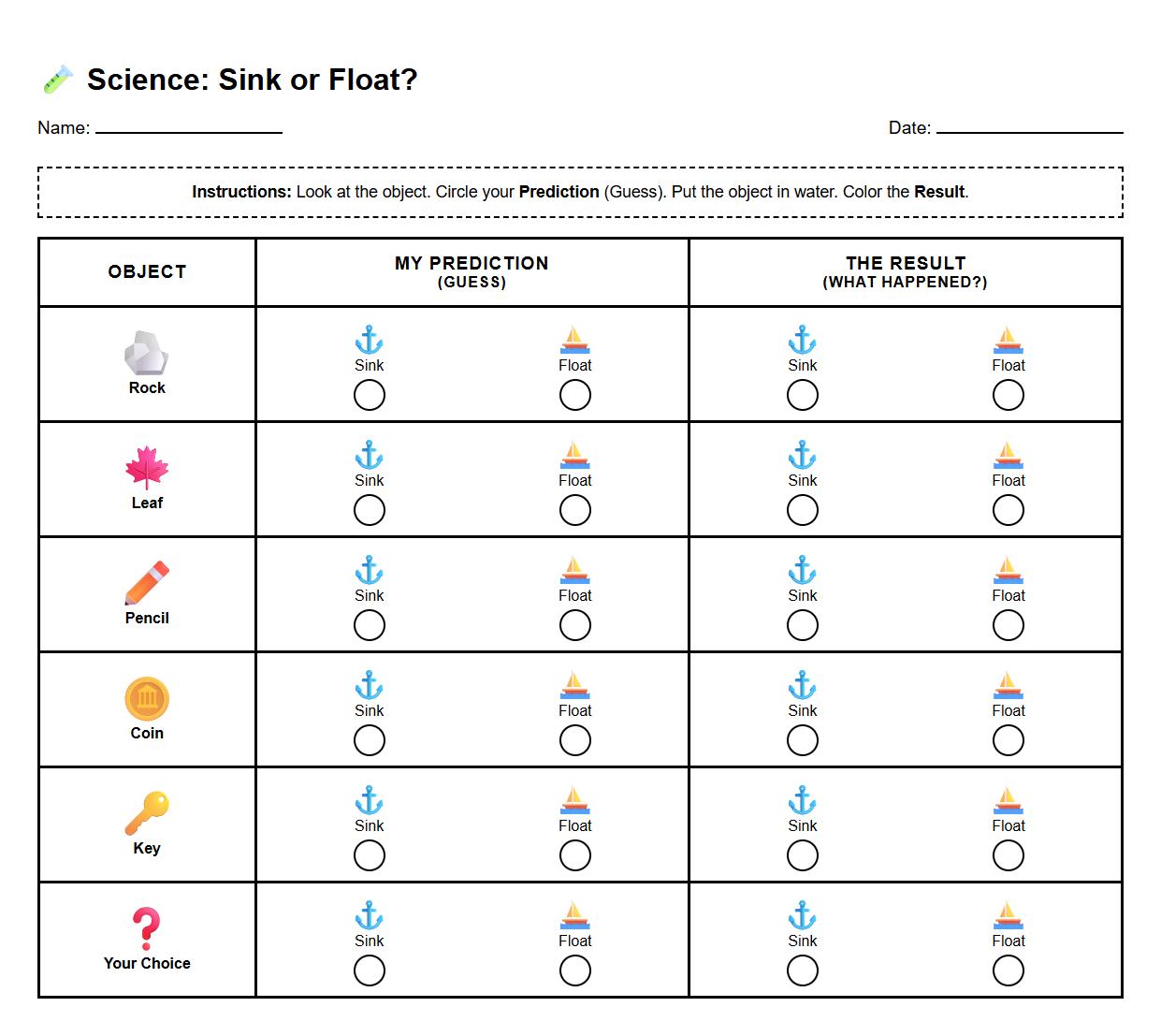 Data Recording Graph Worksheet for Sink or Float Results