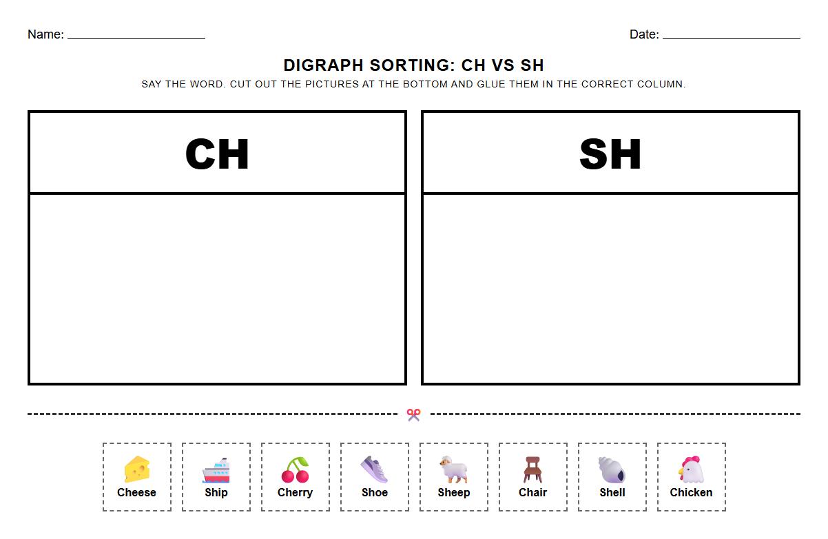 Digraph Sorting Mat for Early Phonics Practice