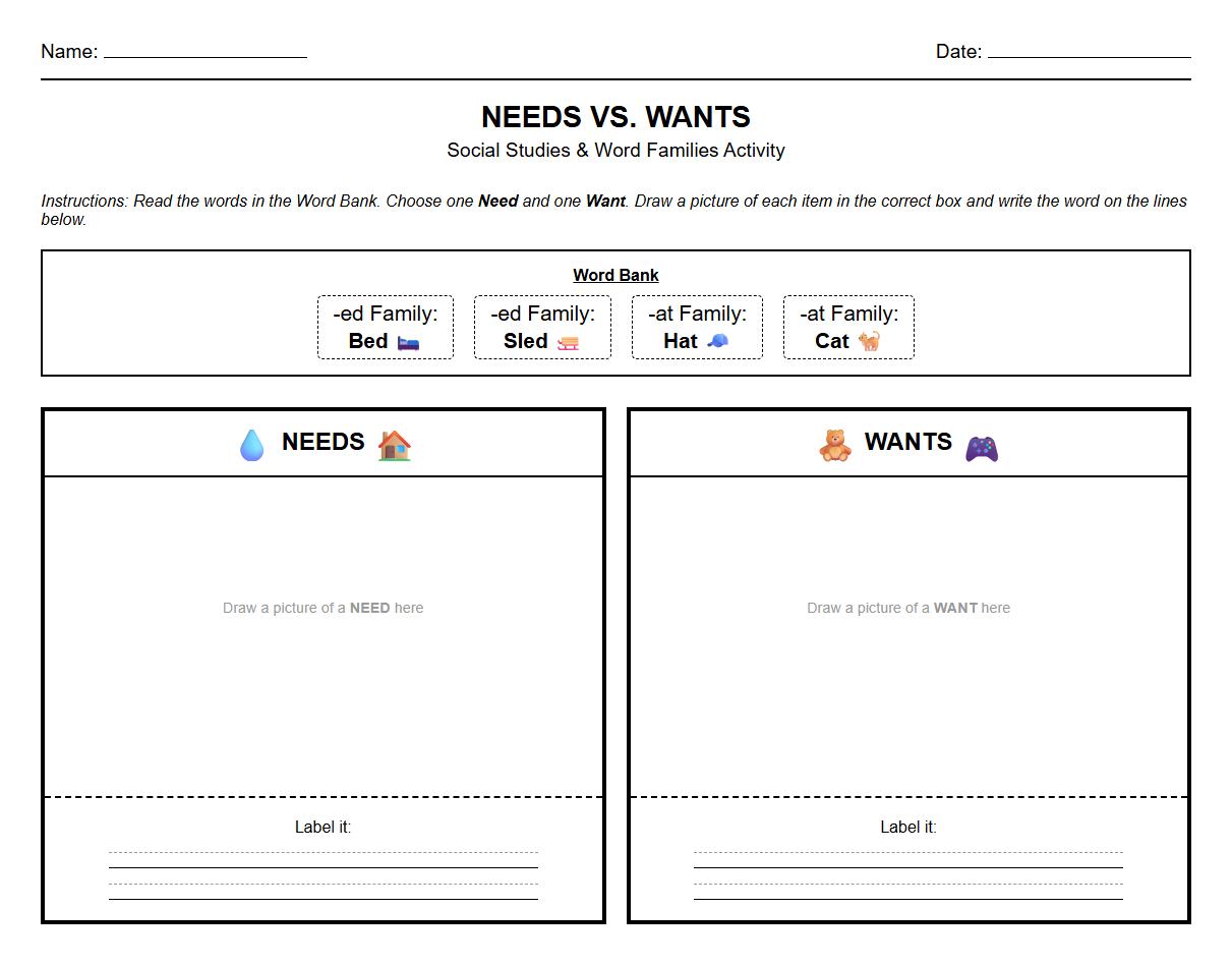 Draw and Label Sections for Needs vs Wants Using Word Families