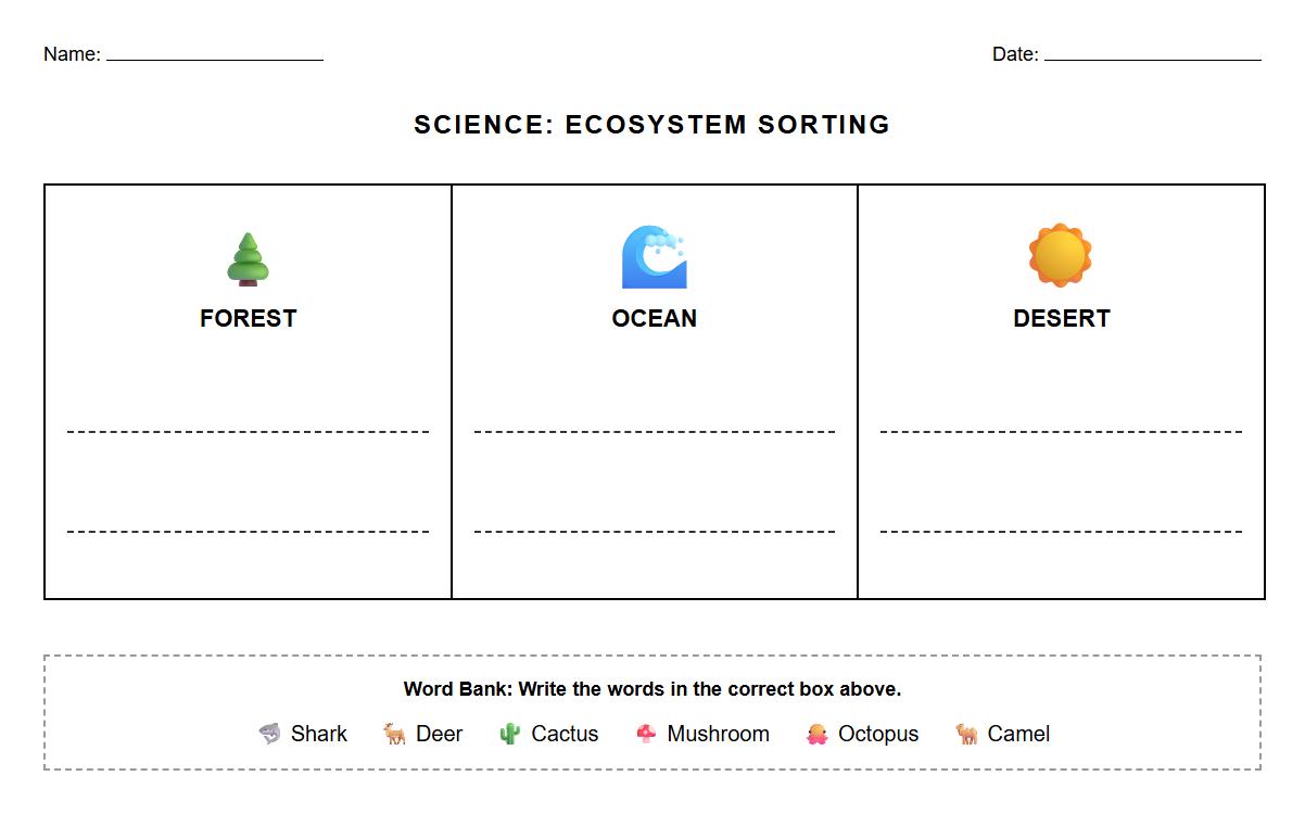 Ecosystem Chart Fill in the Blanks Worksheet