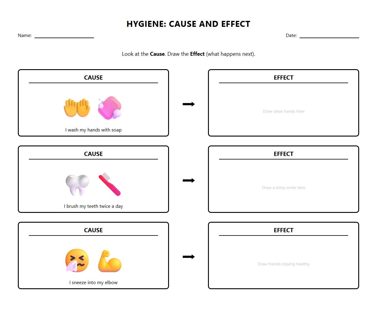 Hygiene-Related Cause and Effect Graphic Organizer