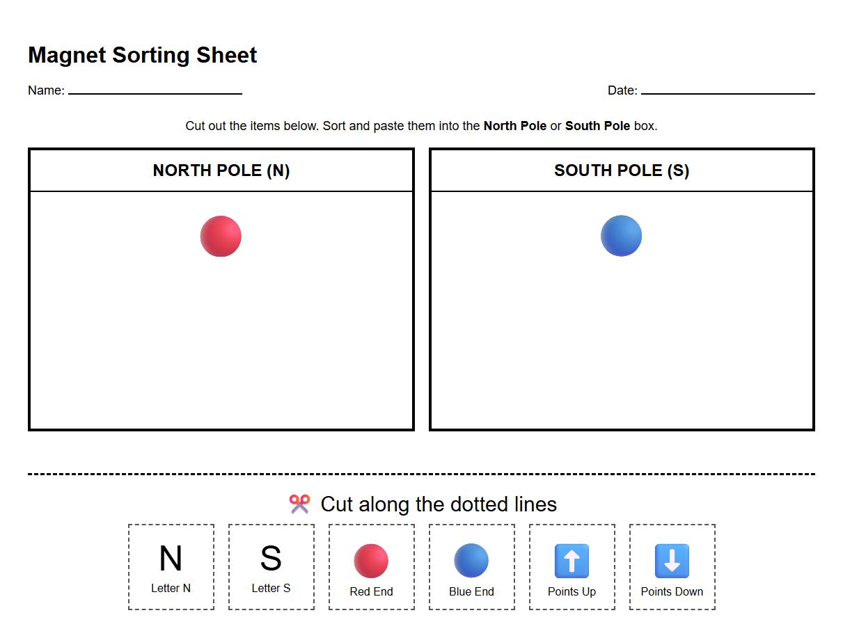 Magnet North and South Pole Sorting Sheet